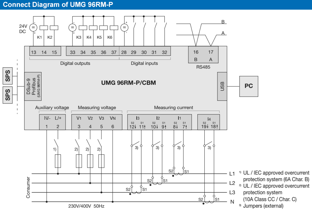 Sơ đồ kết nối : Janitza UMG 96RM-P