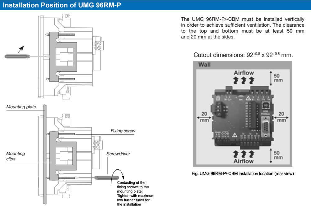 Phương cách lắp đặt : Janitza UMG 96RM-P