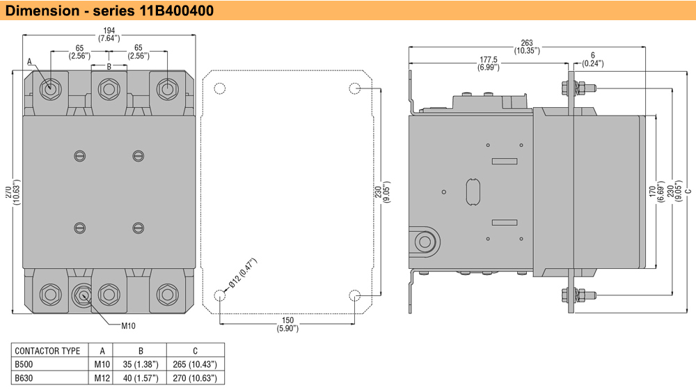 Kích thước Khởi động từ Lovato 11B400400