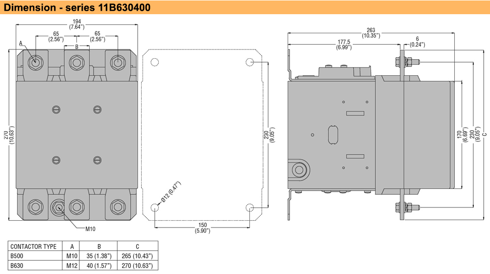 Kích thước Khởi động từ Lovato 11B630400