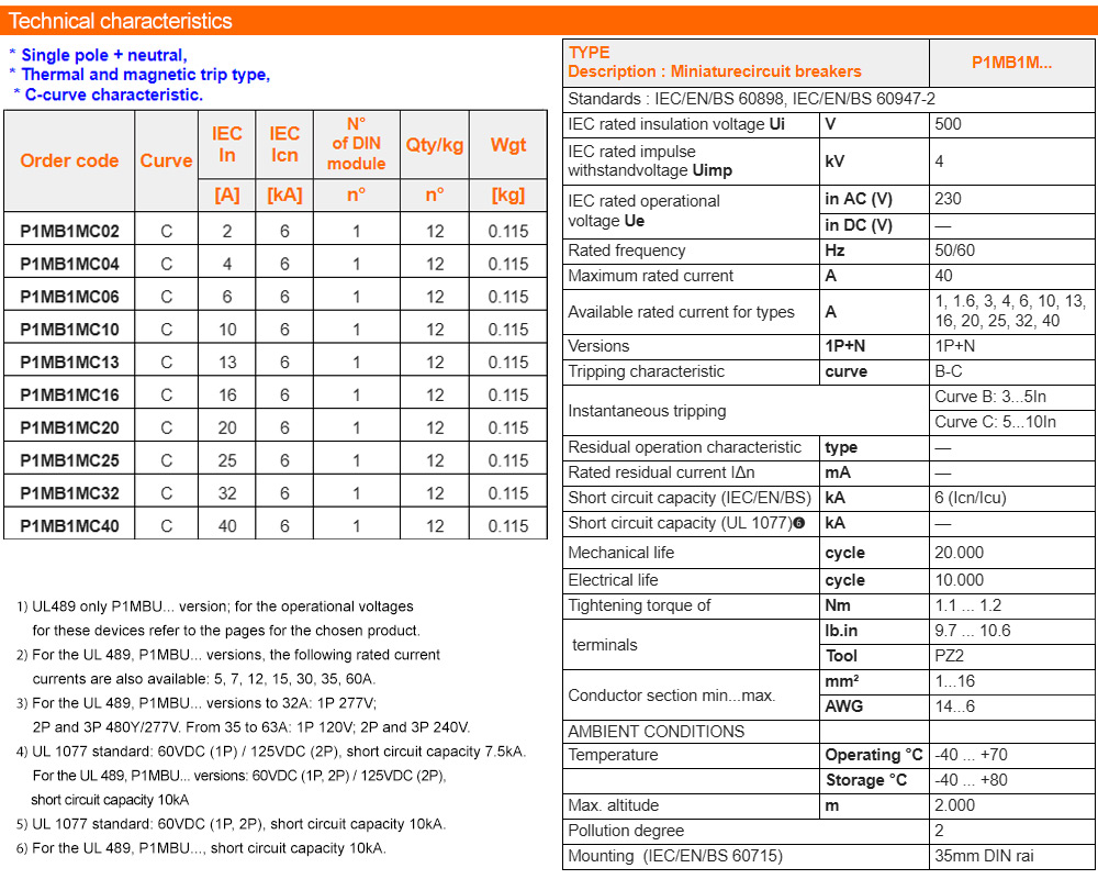 Thông số kỹ thuật MCB Lovato P1MB1MC02