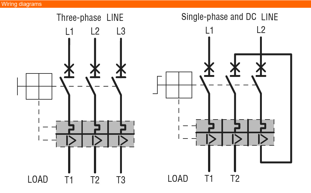 Sơ đồ đấu nối Lovato SM1P0250 ( MPCB )