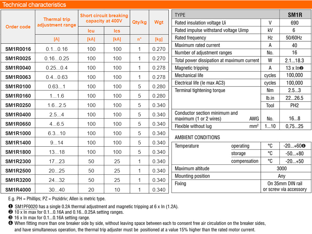 Thông số kỹ thuật Lovato SM1R3200 ( MPCB )