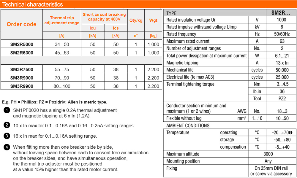 Thông số kỹ thuật Lovato SM2R5000 ( MPCB )