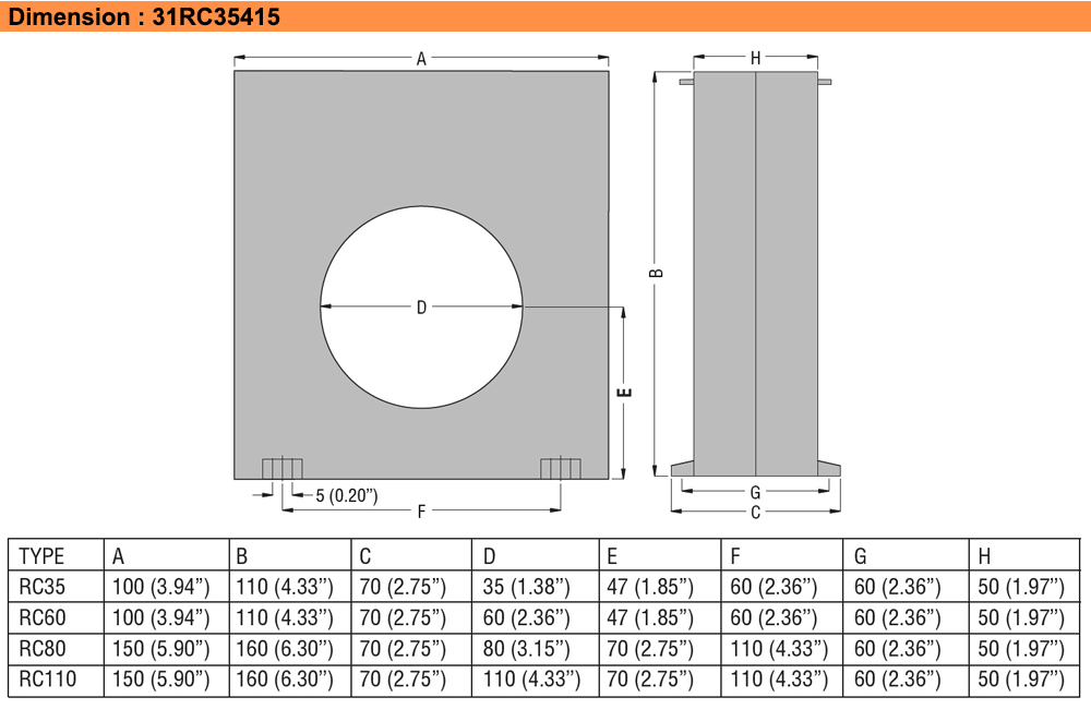 Kích thước : Lovato relay 31RC35415
