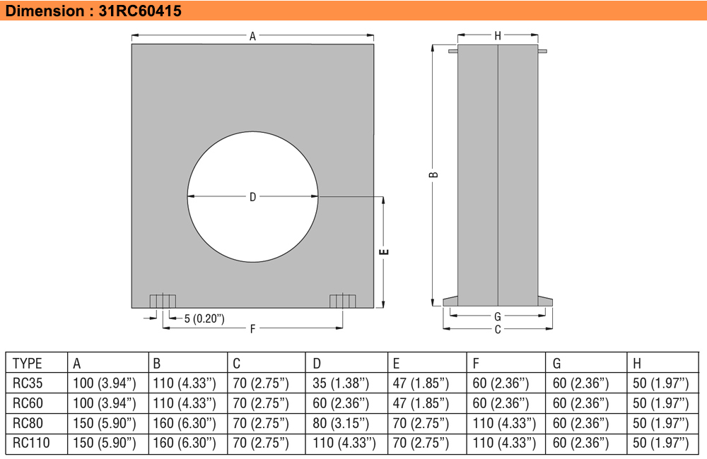 Kích thước : Lovato relay 31RC60415
