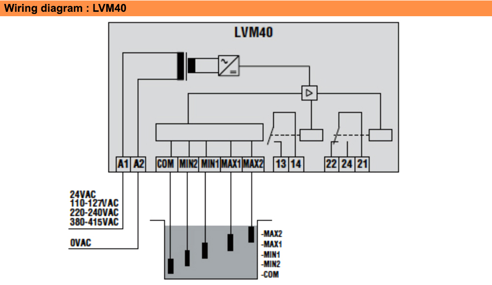 Sơ đồ đấu nối : Lovato relay LVM40A415