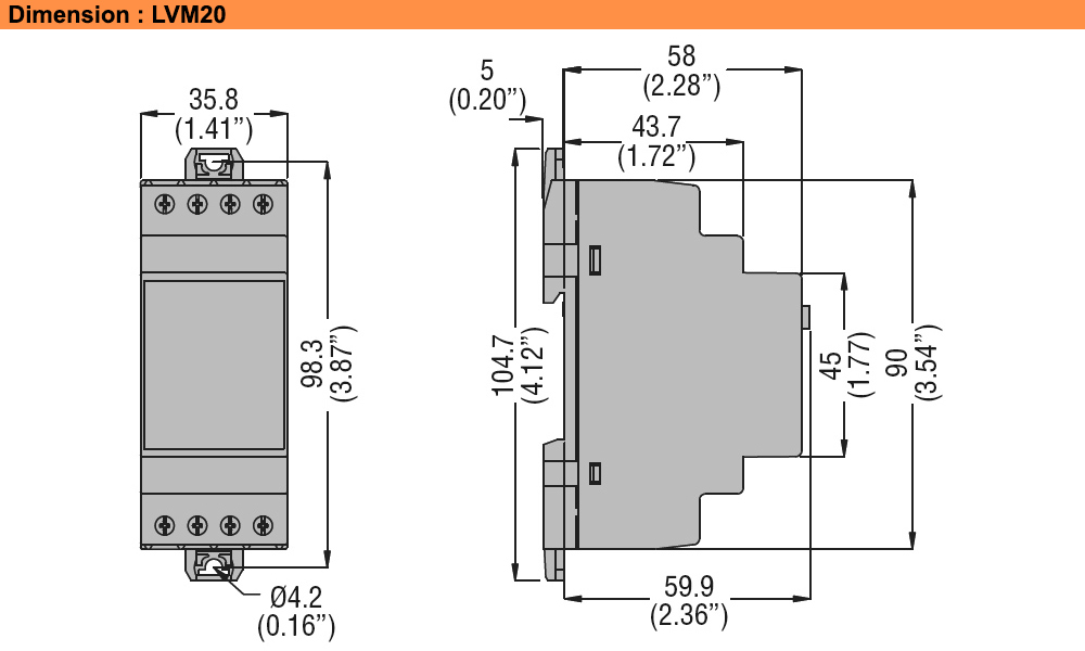 Kích thước : Lovato relay LVMKIT20A240