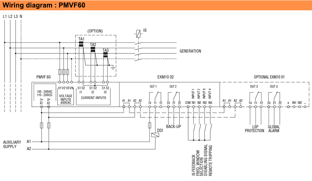 Sơ đồ đấu nối : Lovato relay PMVF60
