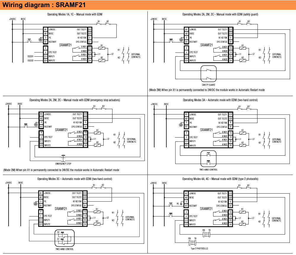 Sơ đồ đấu nối : Lovato relay SRAMF21