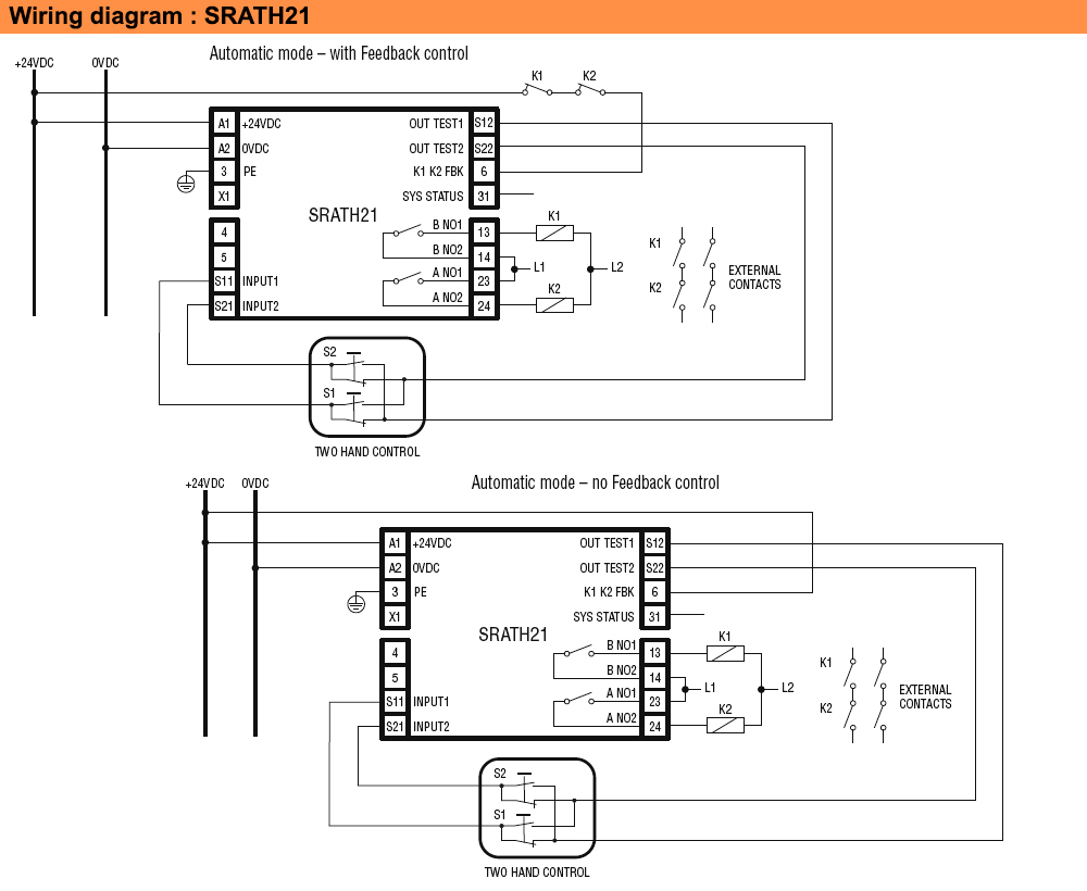 Sơ đồ đấu nối : Lovato relay SRATH21