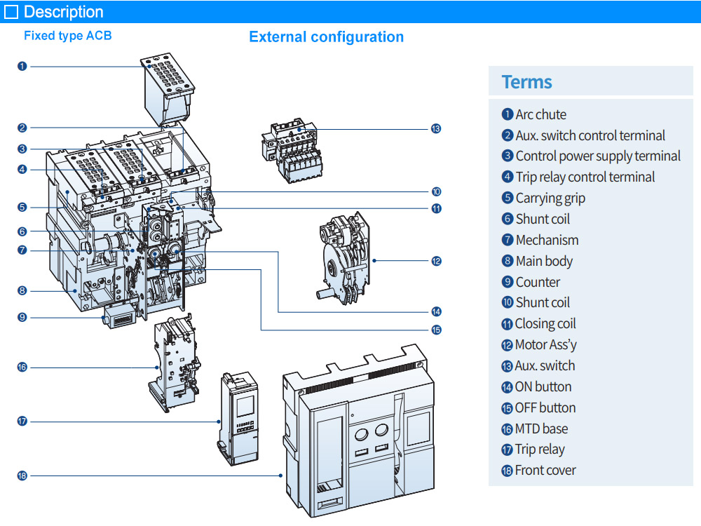 Mô tả bên trong: ACB LS AS-63G4-63H AH6