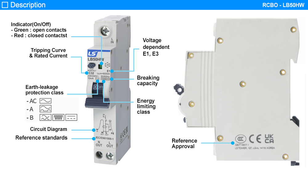 Mô tả bên ngoài RCBO LS LB50HW 1P+N C25