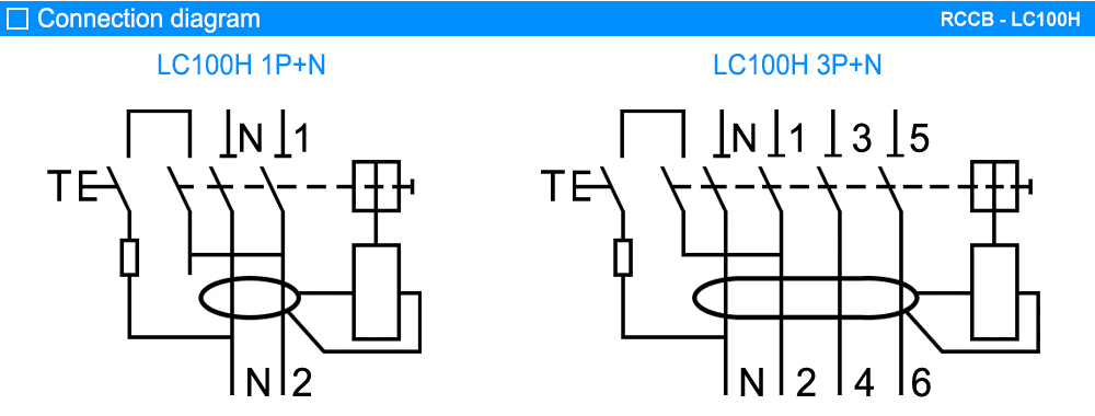 Cách tra mã RCCB LS LC100H 1P+N 63A