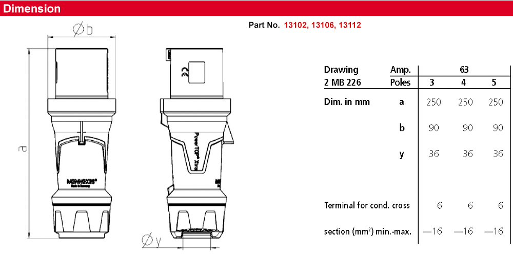 Kích thước : Phích cắm PowerTOP Xtra R 13112
