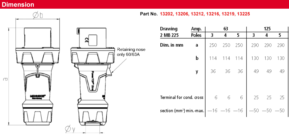 Kích thước : Phích cắm PowerTOP Xtra R 13206