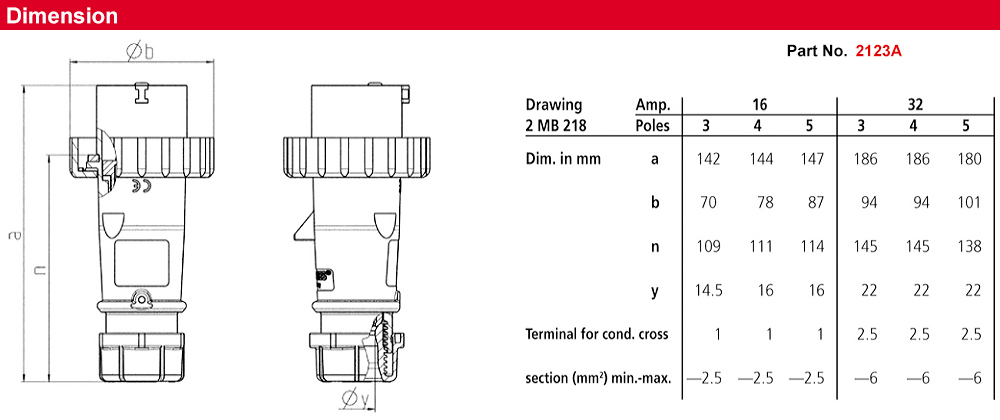 Kích thước : Phích cắm AM-TOP® 2175B