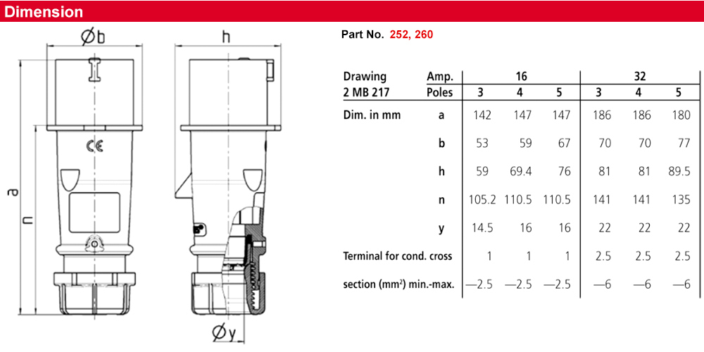 Kích thước : Phích cắm AM-TOP® 260
