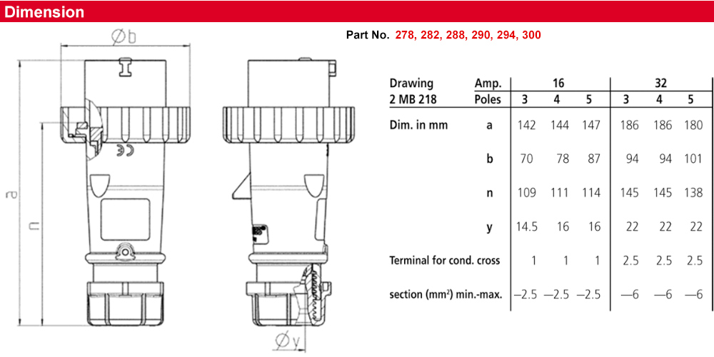 Kích thước : Phích cắm AM-TOP® 300