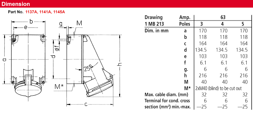 Kích thước : Ổ cắm gắn nổi X-CONTACT 1145A