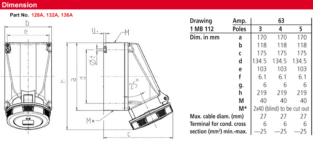 Kích thước : Ổ cắm gắn nổi X-CONTACT 136A