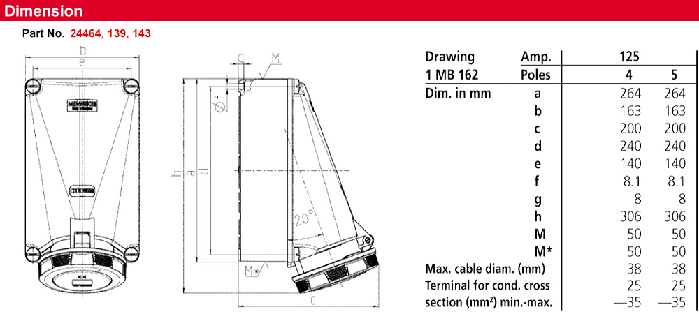 Kích thước : Ổ cắm gắn nổi X-CONTACT 143