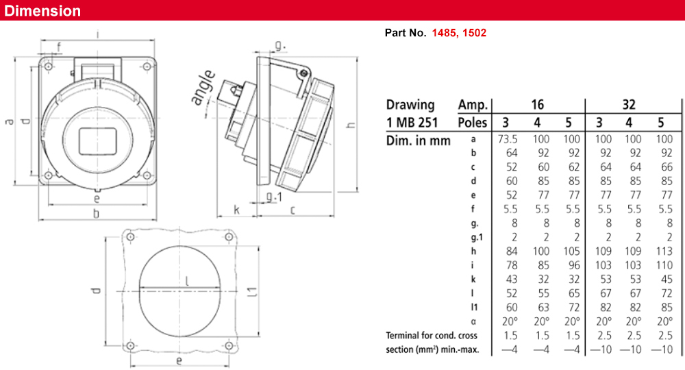 Kích thước : Ổ cắm gắn bảng điều khiển 1485