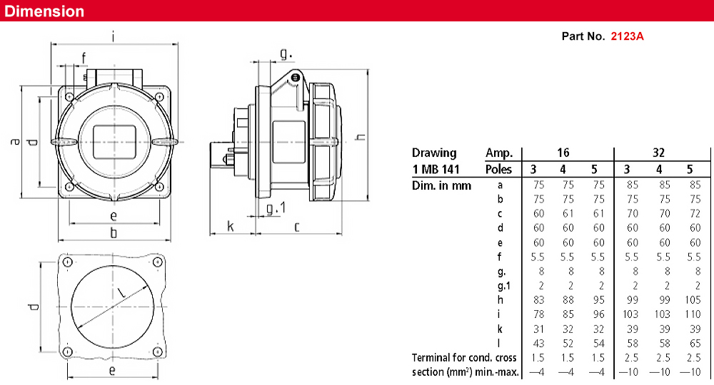 Kích thước : Ổ cắm âm gắn bảng điều khiển 2123A