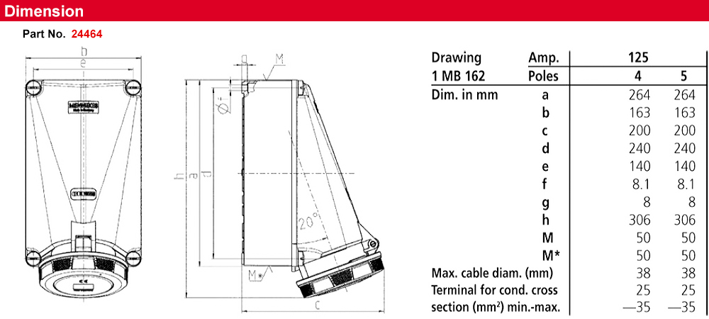 Kích thước : Ổ cắm gắn nổi X-CONTACT 24464