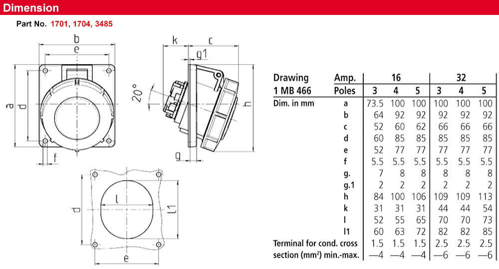 Kích thước : Ổ cắm gắn bảng điều khiển TwinCONTACT 3485