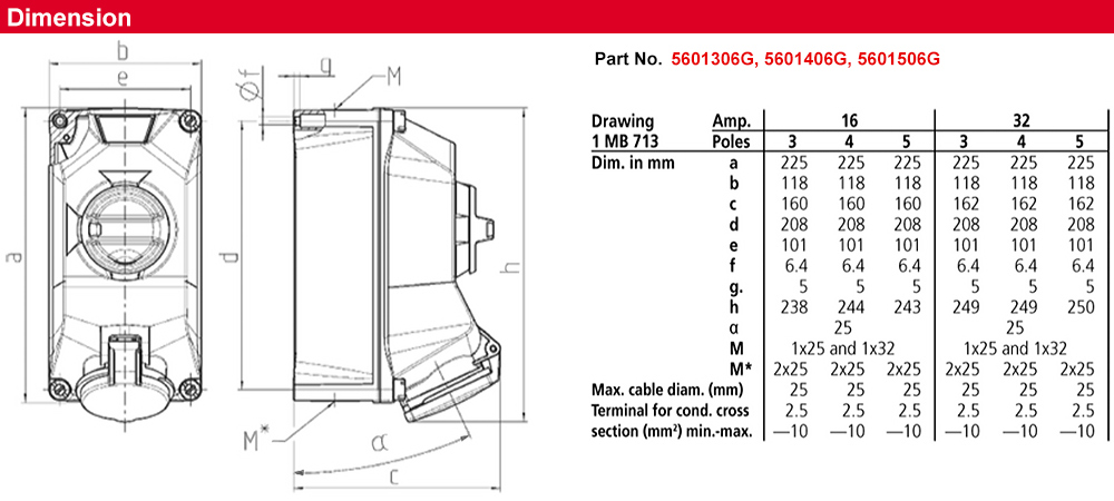 Kích thước : Ổ cắm khóa liên động gắn tường 5601306G