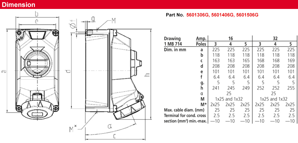 Kích thước : Ổ cắm khóa liên động gắn tường 5602306G