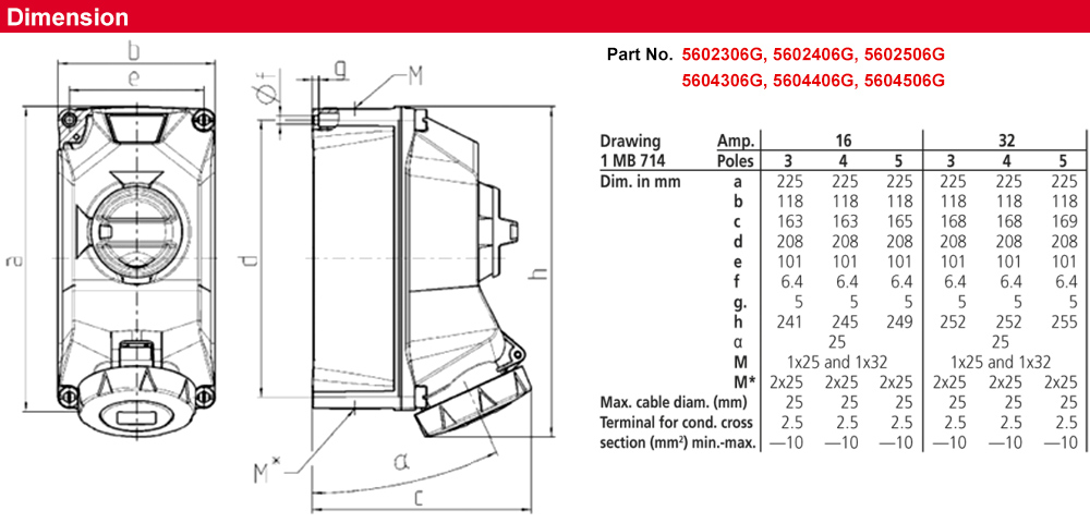 Kích thước : Ổ cắm khóa liên động gắn tường 5604506G