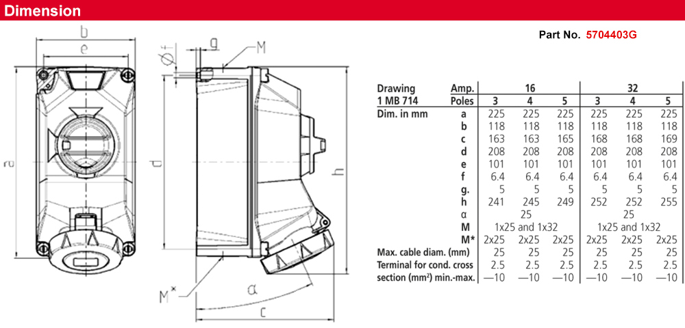 Kích thước : Ổ cắm khóa liên động gắn nổi DUO R 5704403G