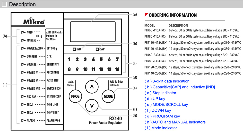 Mô tả: Mikro PFR60-230A (RX)