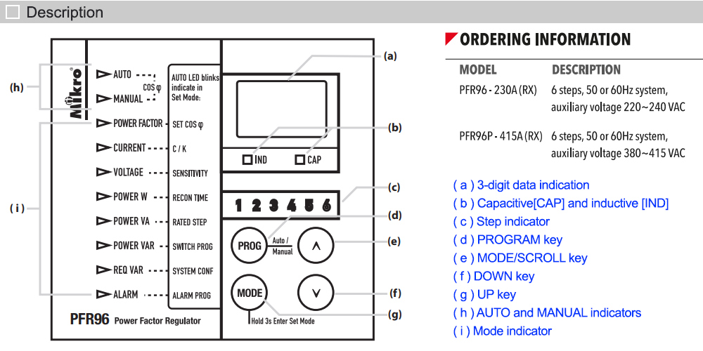Mô tả: Mikro PFR96-230A (RX)
