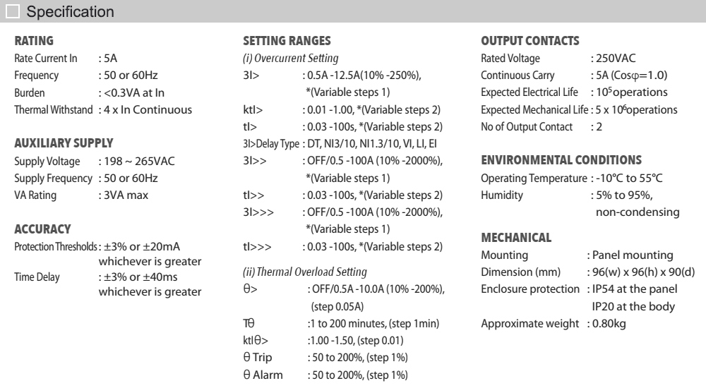 Thông số kỹ thuật: Relay Mikro R204-230A