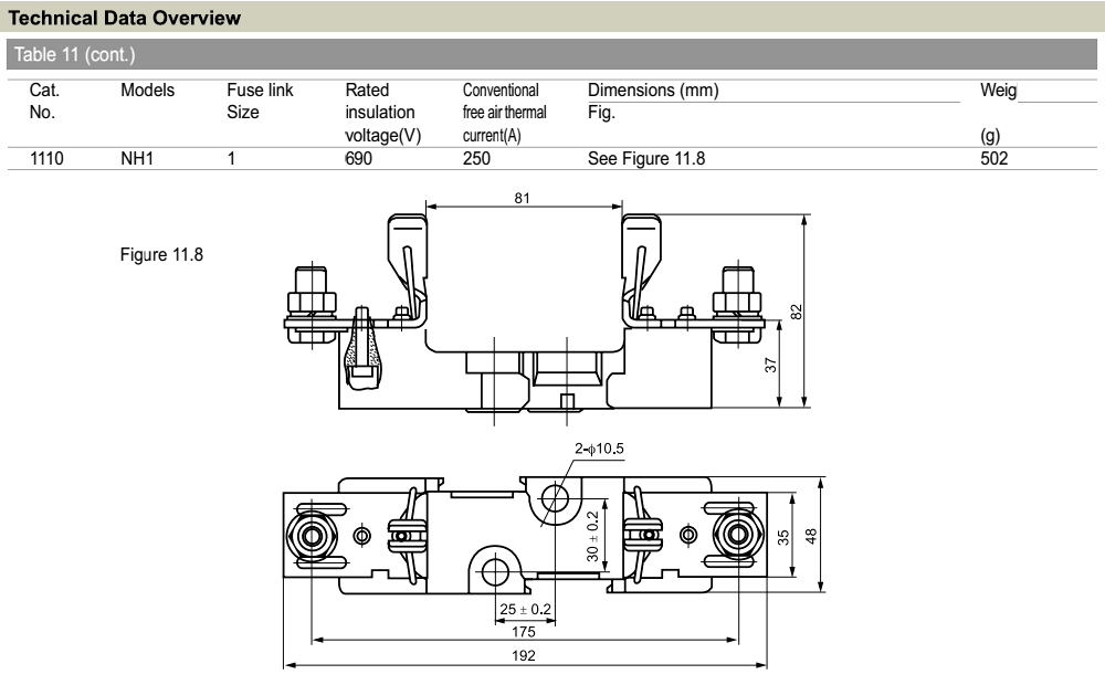 Thông số kỹ thuật MIRO NH1-1110