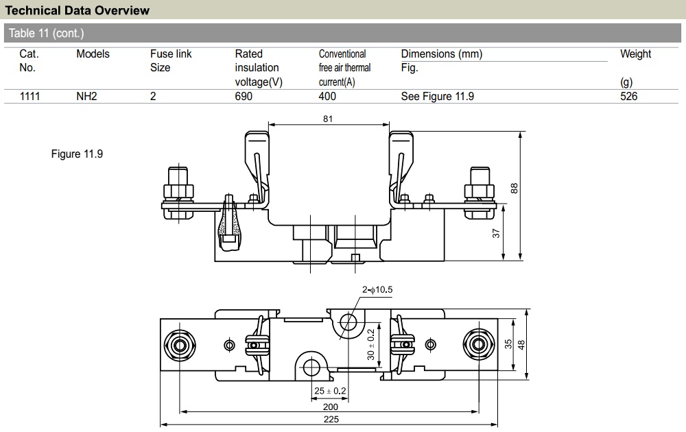 Thông số kỹ thuật MIRO NH2-1111