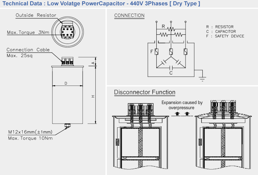 Kích thước và kết nối : Samwha RMC-4450500KT