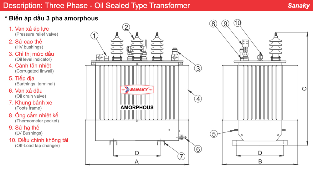 Cấu tạo Biến áp dầu Sanaky 3 pha amorphous 2000kVA 22/0.4kV