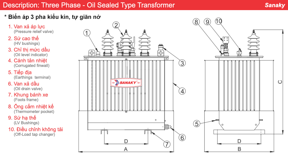 Cấu tạo Biến áp dầu Sanaky 3 pha kiểu kín 2000kVA 6.3/0.4kV-10/0.4kV