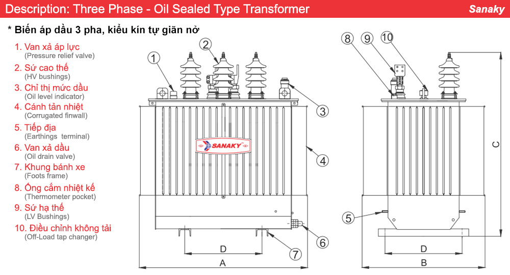Cấu tạo Biến áp Sanaky 3 pha bầu dầu kiểu hở 1250kVA 6.3/0.4kV-10/0.4kV