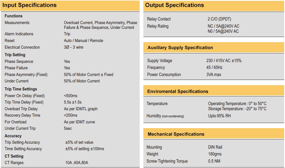 Thông số kỹ thuật Selec MPCT D15 80A width=98%