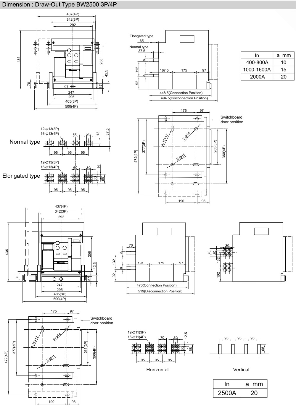 Kích thước : BWA 2500 4P 2500A