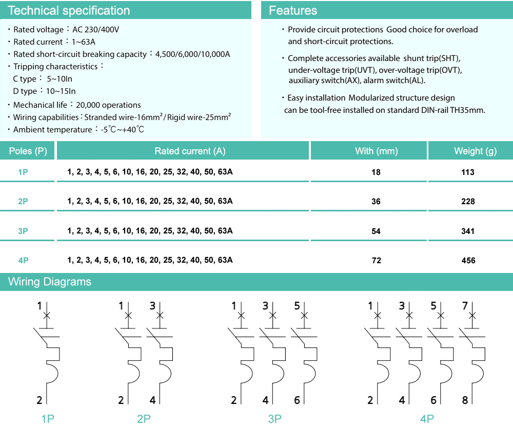 Thông số kỹ thuật : MCB Shihlin BHA 2P 32A 6kA