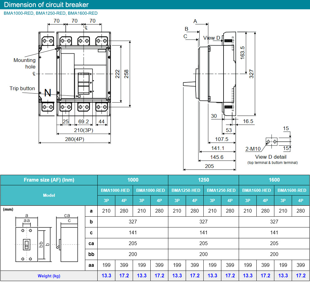 Kích thước : MCCB BMA1600-RED 3P 1600A