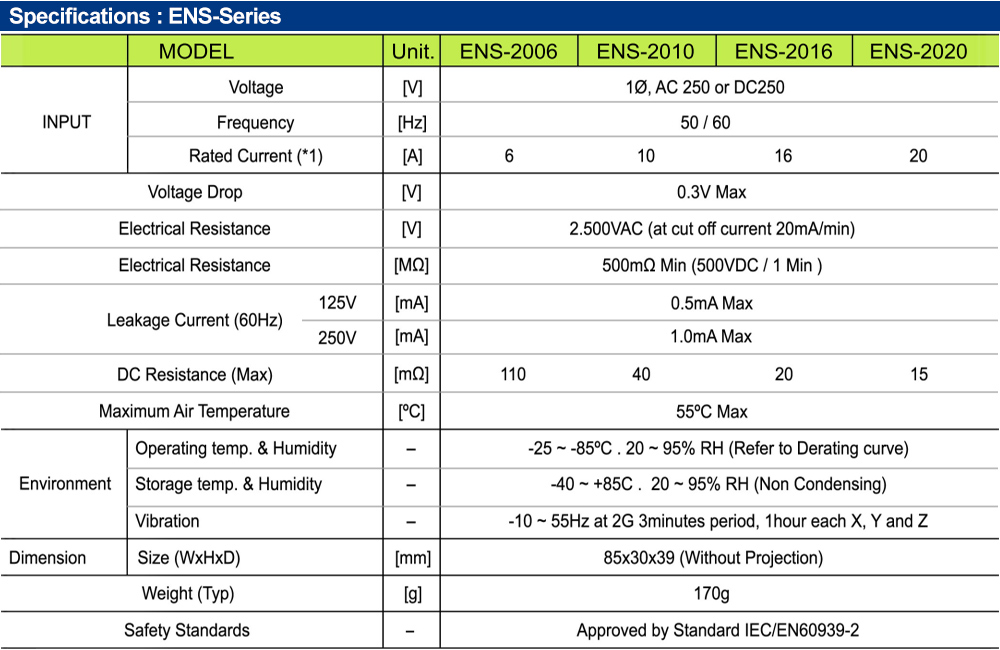Thông số kỹ thuật : Bộ lọc nhiễu Fine Suntronix ENS-2020 1P, 20A