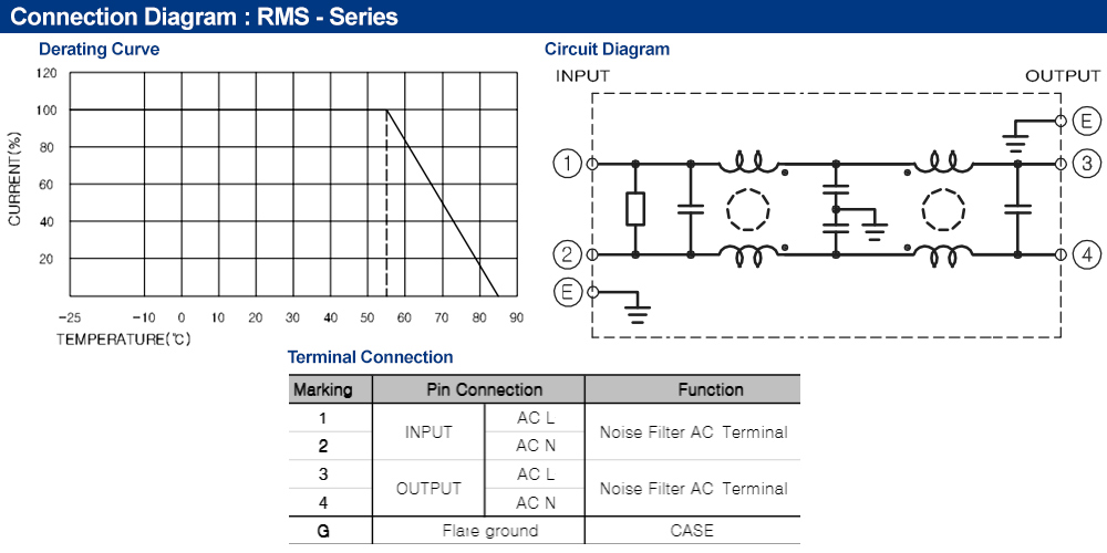 Sơ đồ kết nối : Bộ lọc nhiễu Fine Suntronix RMS-2016-DIN 1P, 16A