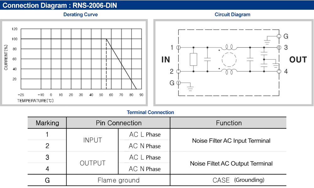 Sơ đồ kết nối : Bộ lọc nhiễu Fine Suntronix RNS-2006-DIN 1P, 6A